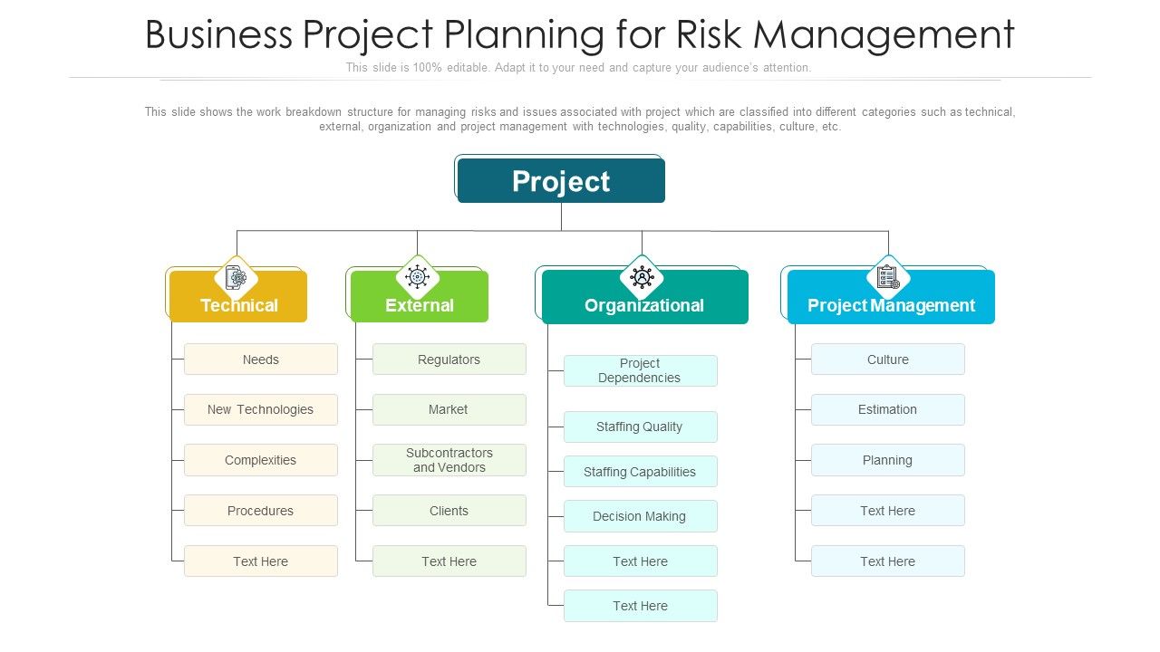 Business_Project_Planning_For_Risk_Management_Ppt_PowerPoint_Presentation_File_Smartart_PDF_Slide_1.jpg