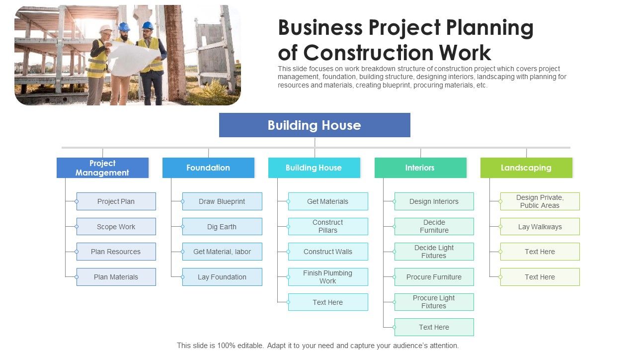 Business_Project_Planning_Of_Construction_Work_Ppt_PowerPoint_Presentation_File_Formats_PDF_Slide_1.jpg