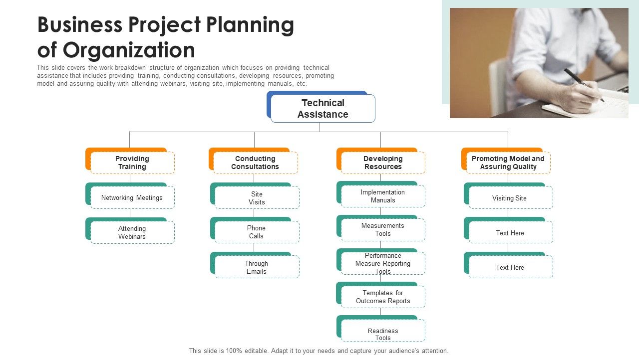 Business_Project_Planning_Of_Organization_Ppt_PowerPoint_Presentation_File_Pictures_PDF_Slide_1.jpg