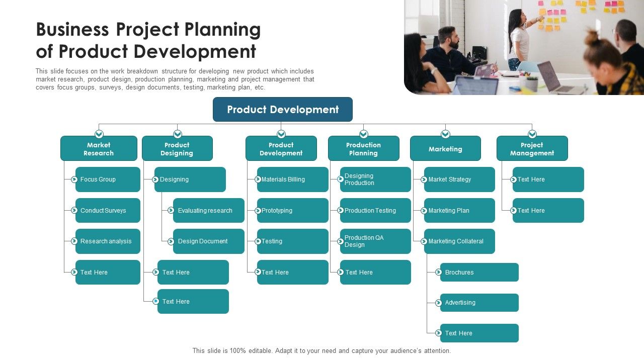 Business_Project_Planning_Of_Product_Development_Ppt_PowerPoint_Presentation_Gallery_Sample_PDF_Slide_1.jpg
