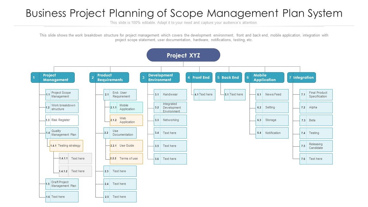 Business_Project_Planning_Of_Scope_Management_Plan_System_Ppt_PowerPoint_Presentation_File_Gridlines_PDF_Slide_1.jpg