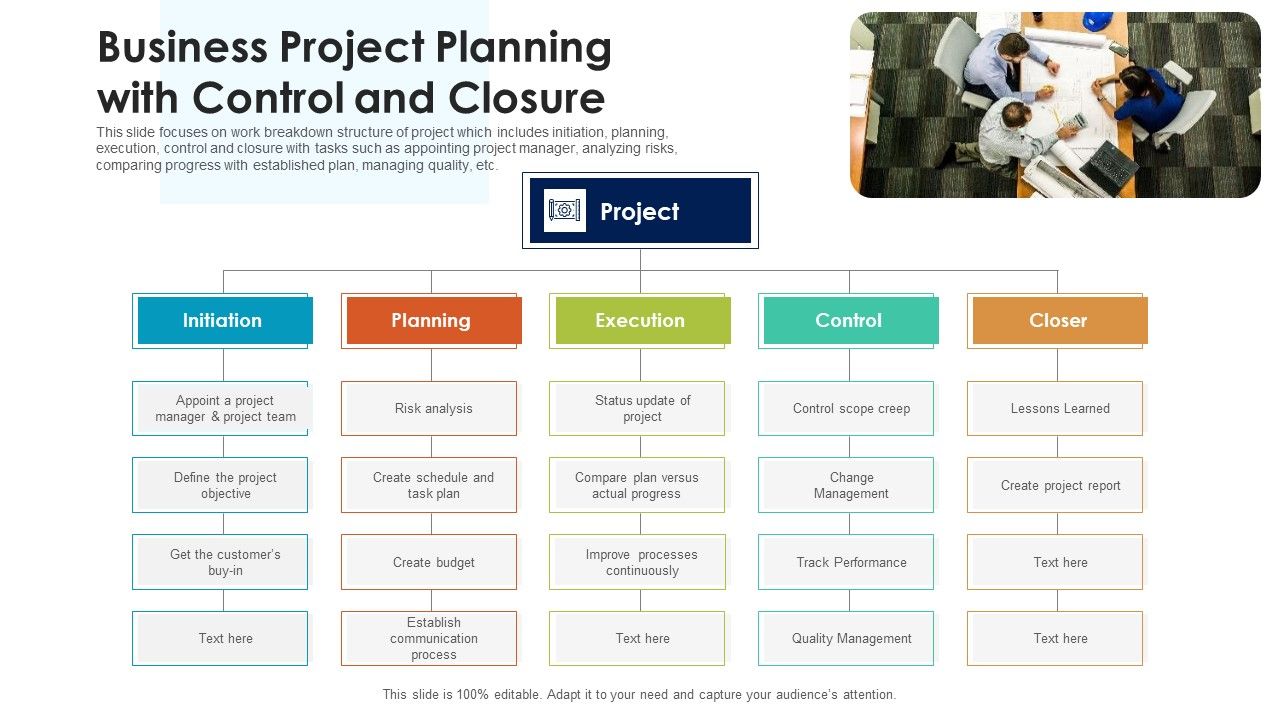 Business_Project_Planning_With_Control_And_Closure_Ppt_PowerPoint_Presentation_Gallery_Examples_PDF_Slide_1.jpg