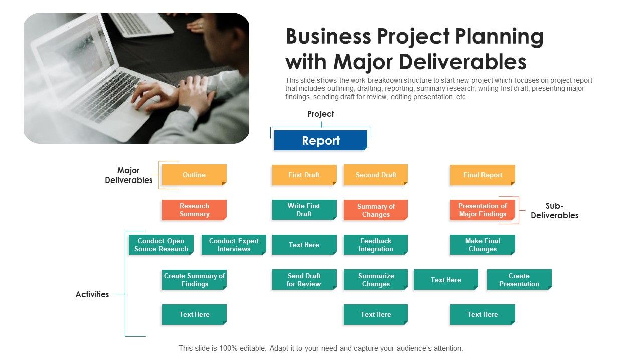 Business_Project_Planning_With_Major_Deliverables_Ppt_PowerPoint_Presentation_Gallery_Visuals_PDF_Slide_1.jpg