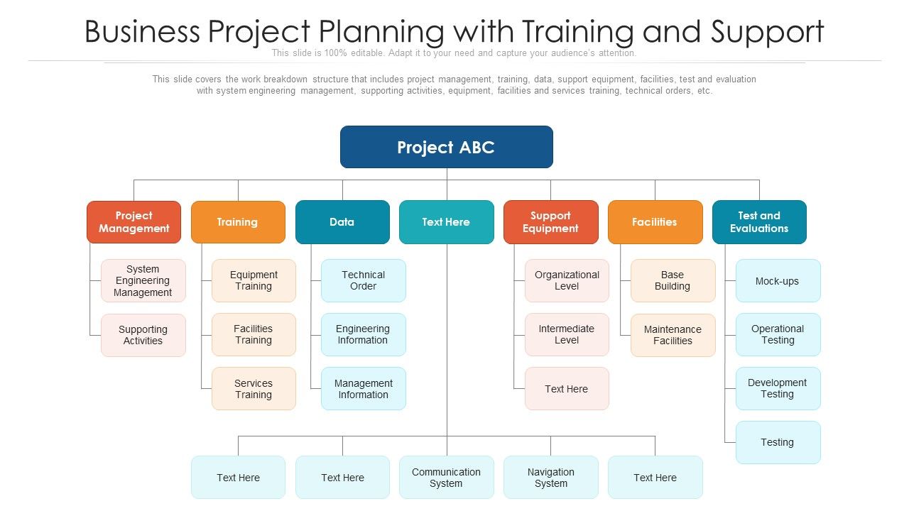 Business_Project_Planning_With_Training_And_Support_Ppt_PowerPoint_Presentation_Icon_Infographic_Template_PDF_Slide_1.jpg