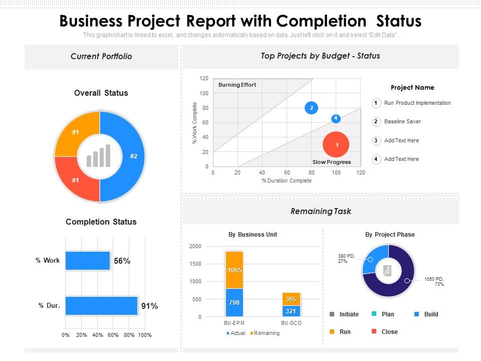 Business_Project_Report_With_Completion_Status_Ppt_PowerPoint_Presentation_Gallery_Clipart_Images_PDF_Slide_1.jpg