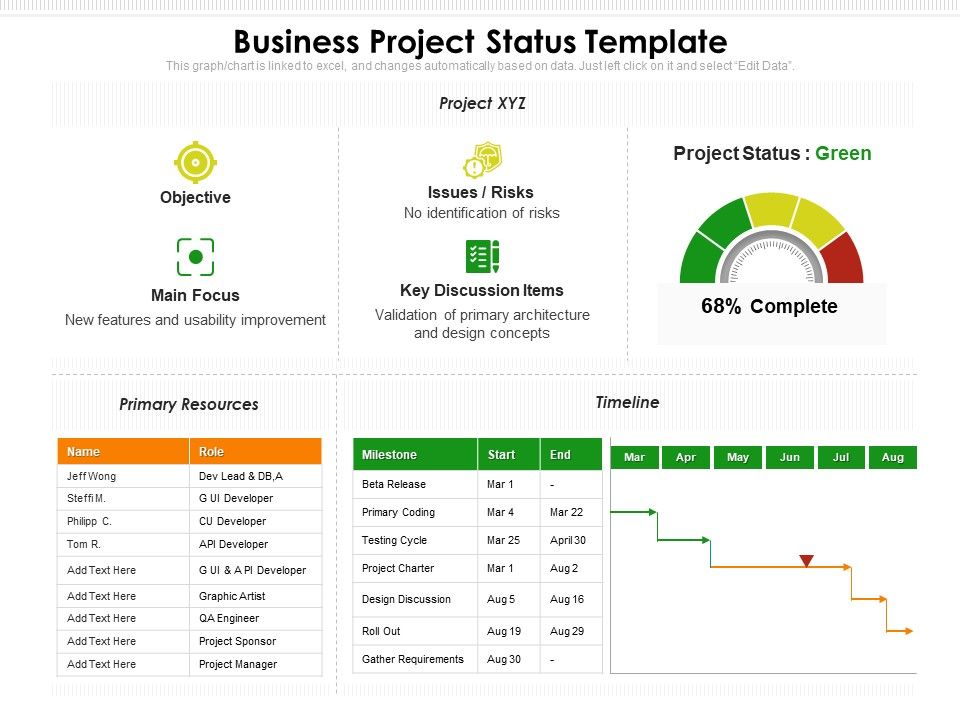 Business_Project_Status_Template_Ppt_PowerPoint_Presentation_File_Example_File_PDF_Slide_1.jpg