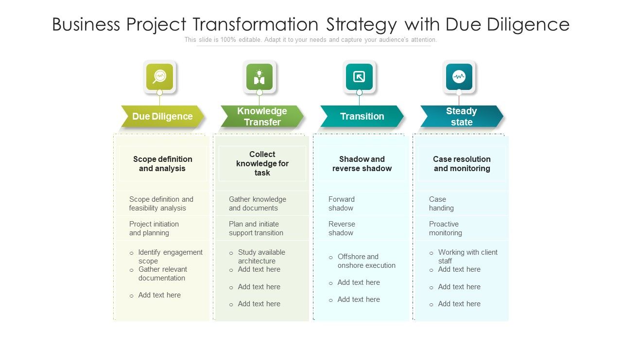 Business_Project_Transformation_Strategy_With_Due_Diligence_Ppt_PowerPoint_Presentation_Pictures_Layout_PDF_Slide_1.jpg
