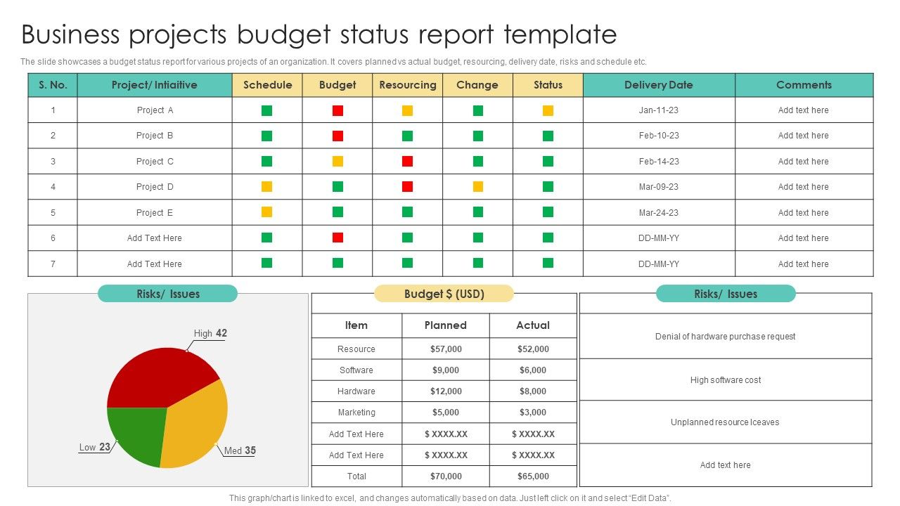 Business_Projects_Budget_Status_Report_Template_Topics_PDF_Slide_1.jpg