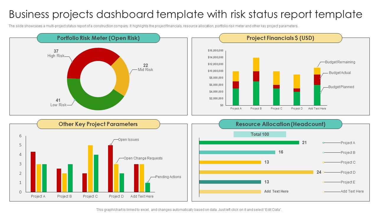 Business_Projects_Dashboard_Template_With_Risk_Status_Report_Template_Topics_PDF_Slide_1.jpg