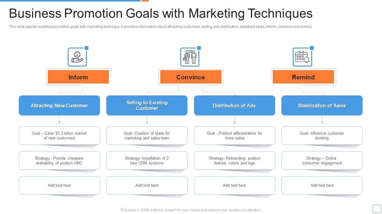 Business_Promotion_Goals_With_Marketing_Techniques_Ppt_PowerPoint_Presentation_File_Introduction_PDF_Slide_1.jpg