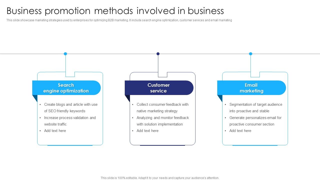 Business_Promotion_Methods_Involved_In_Business_Ppt_Show_Images_PDF_Slide_1.jpg