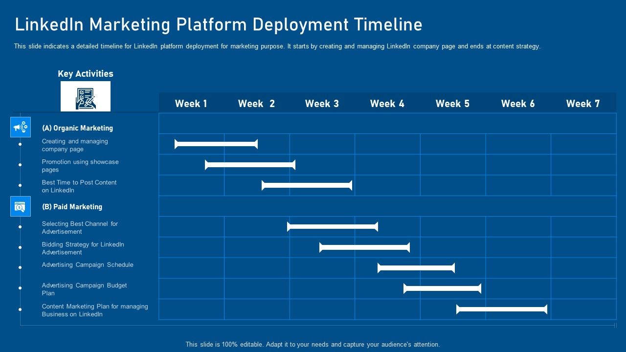 Business_Promotion_Using_Linkedin_Linkedin_Marketing_Platform_Deployment_Timeline_Designs_PDF_Slide_1.jpg