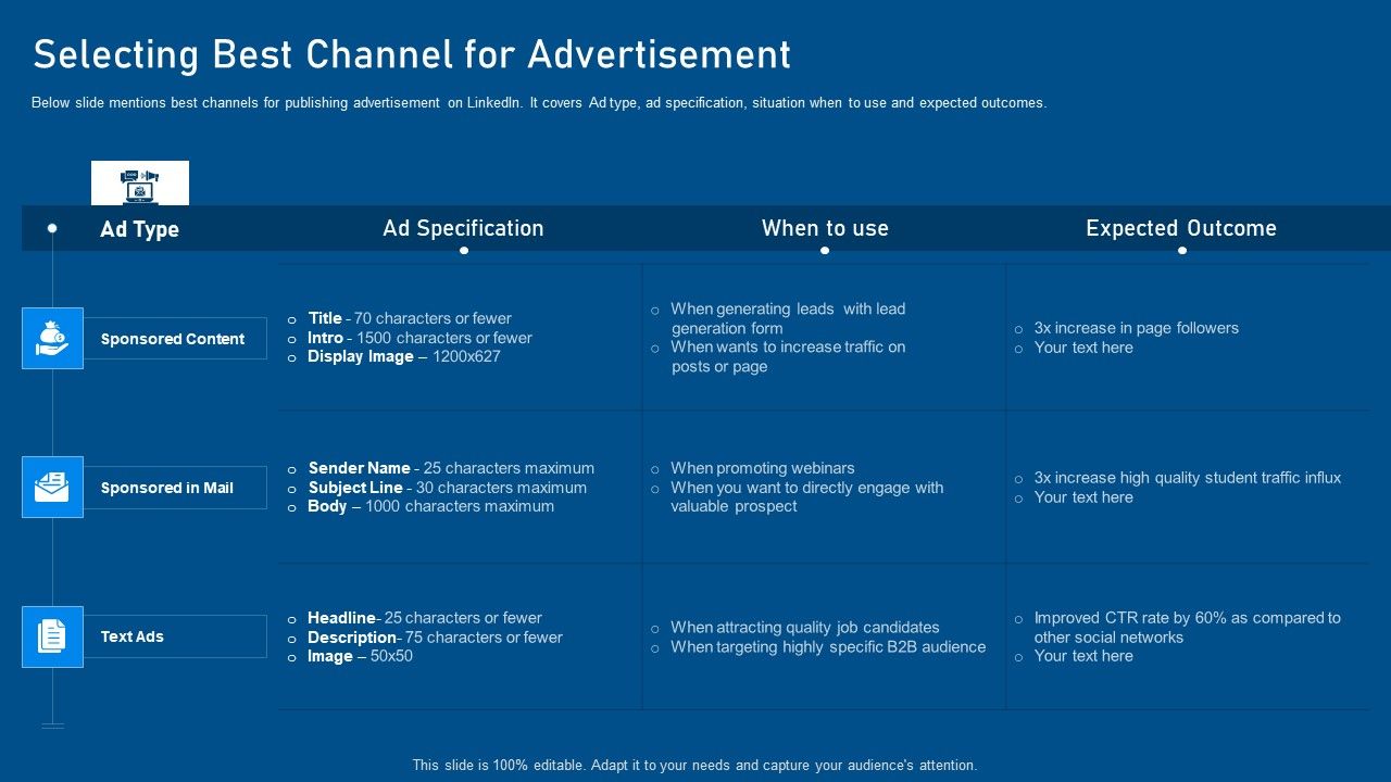 Business_Promotion_Using_Linkedin_Selecting_Best_Channel_For_Advertisement_Diagrams_PDF_Slide_1.jpg