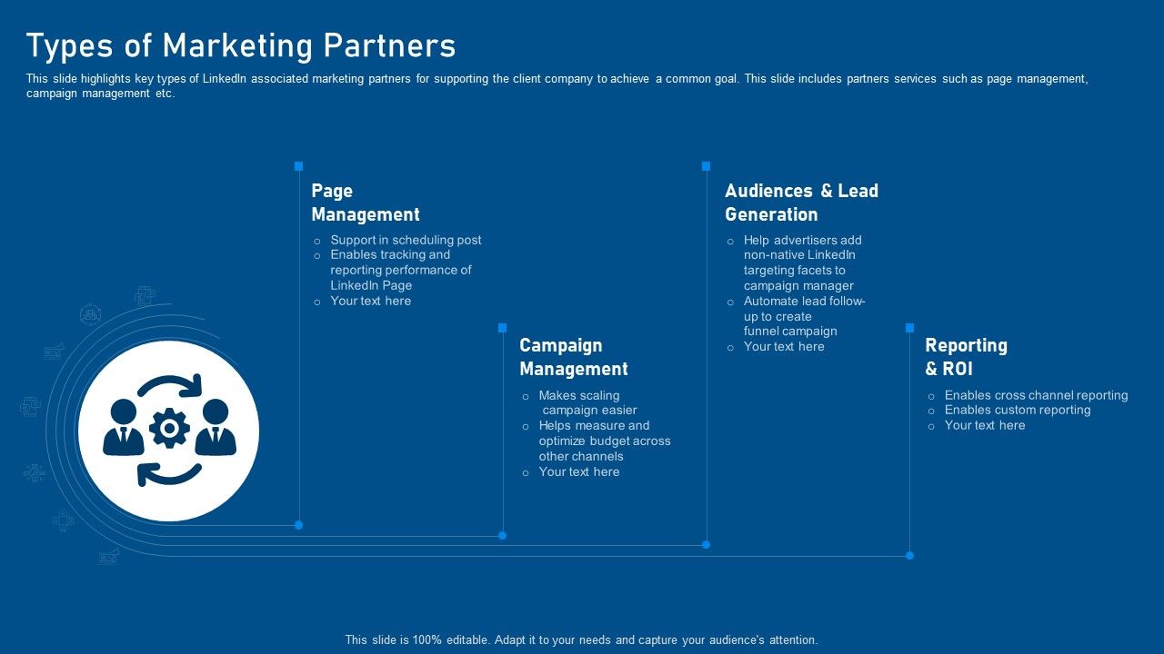 Business_Promotion_Using_Linkedin_Types_Of_Marketing_Partners_Information_PDF_Slide_1.jpg