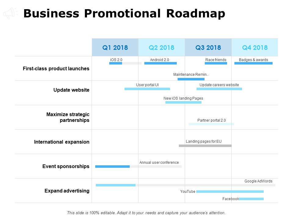 Business_Promotional_Roadmap_Ppt_PowerPoint_Presentation_Slides_Microsoft_Slide_1.jpg