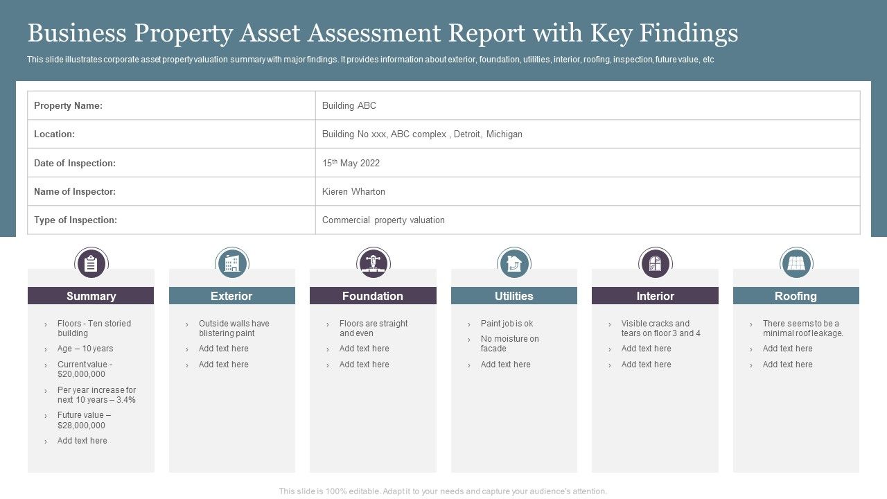 Business_Property_Asset_Assessment_Report_With_Key_Findings_Information_PDF_Slide_1.jpg