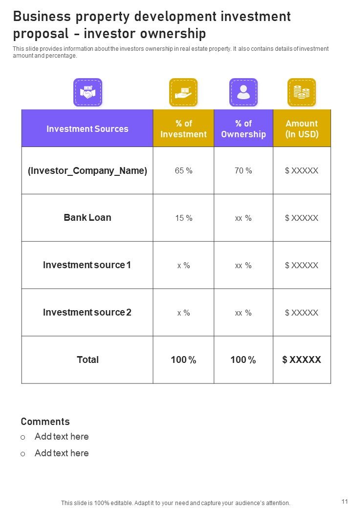 Business Property Development Investment Proposal Example Document Report Doc Pdf Ppt