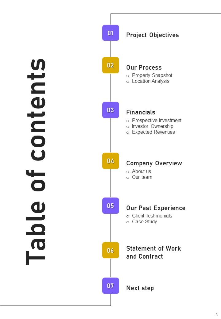Business Property Development Investment Proposal Example Document Report Doc Pdf Ppt