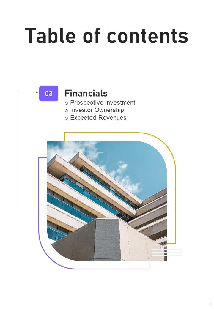 Business Property Development Investment Proposal Example Document Report Doc Pdf Ppt