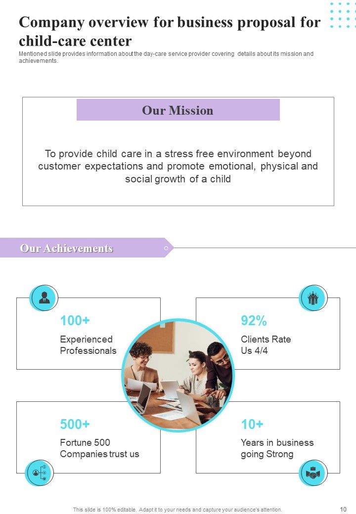 Business Proposal For Child Care Center Example Document Report Doc Pdf Ppt