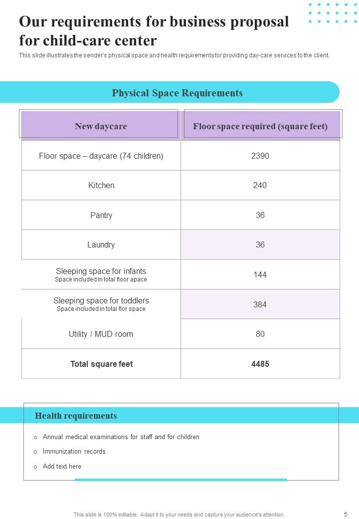 Business Proposal For Child Care Center Example Document Report Doc Pdf Ppt