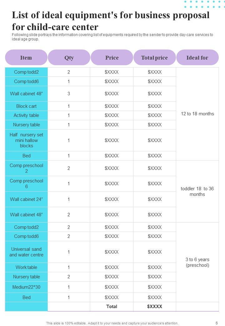 Business Proposal For Child Care Center Example Document Report Doc Pdf Ppt