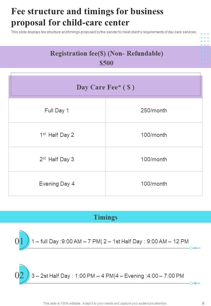 Business Proposal For Child Care Center Example Document Report Doc Pdf Ppt