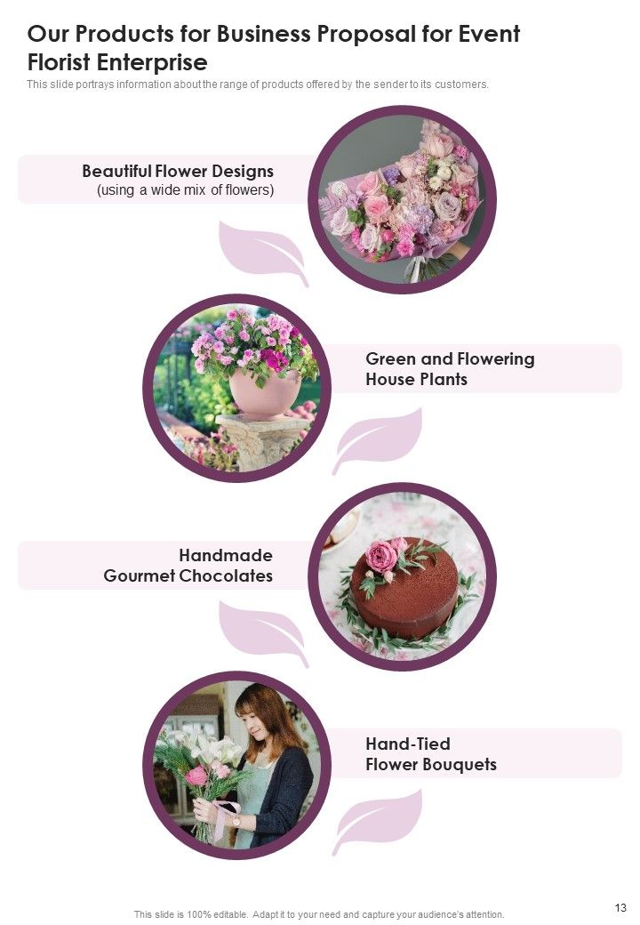 Business Proposal For Event Florist Enterprise Example Document Report Doc Pdf Ppt