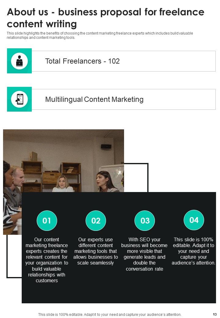Business Proposal For Freelance Content Writing Example Document Report Doc Pdf Ppt