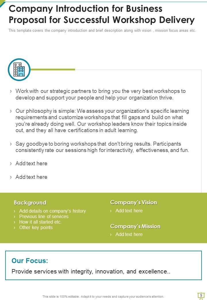 Business Proposal For Successful Workshop Delivery Example Document Report Doc Pdf Ppt