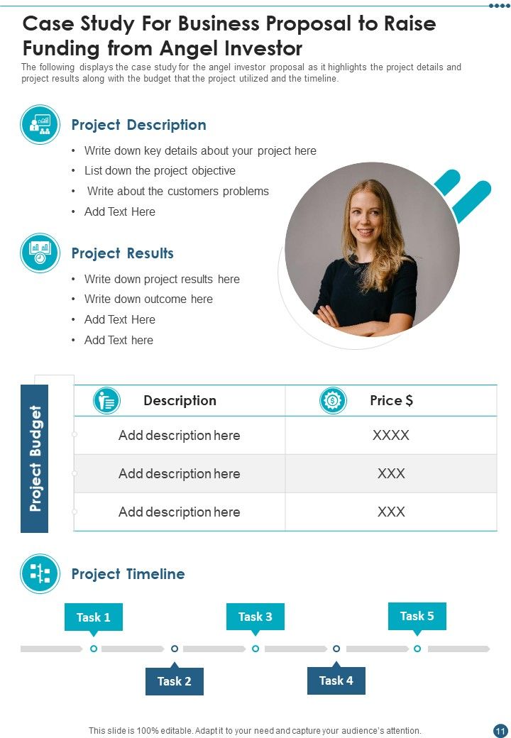Business Proposal To Raise Funding From Angel Investor Example Document Report Doc Pdf Ppt