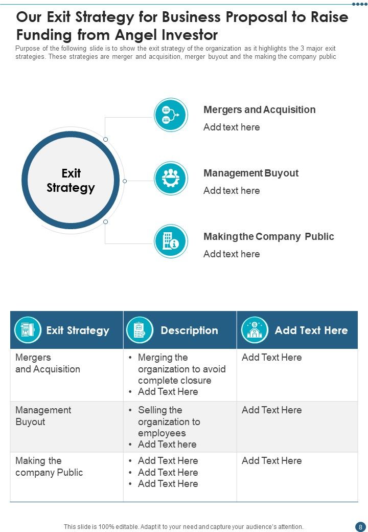 Business Proposal To Raise Funding From Angel Investor Example Document Report Doc Pdf Ppt
