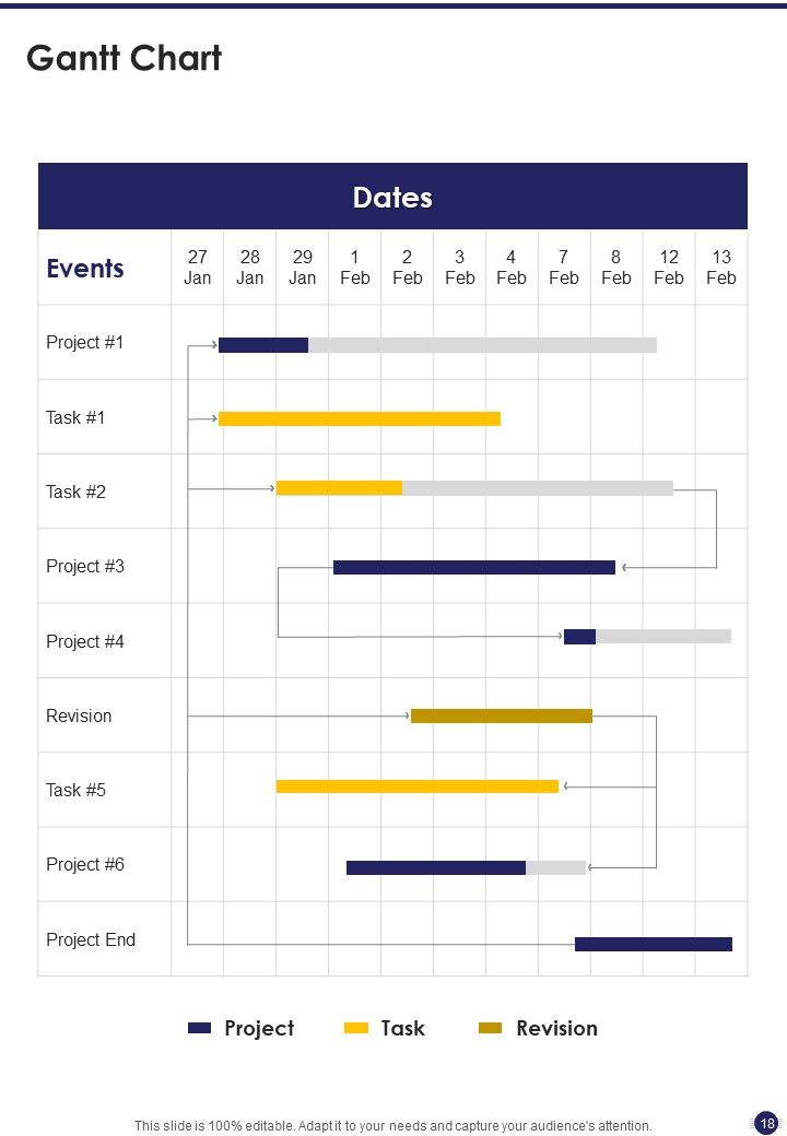 Business Proposal To Upgrade Operating System Example Document Report Doc Pdf Ppt