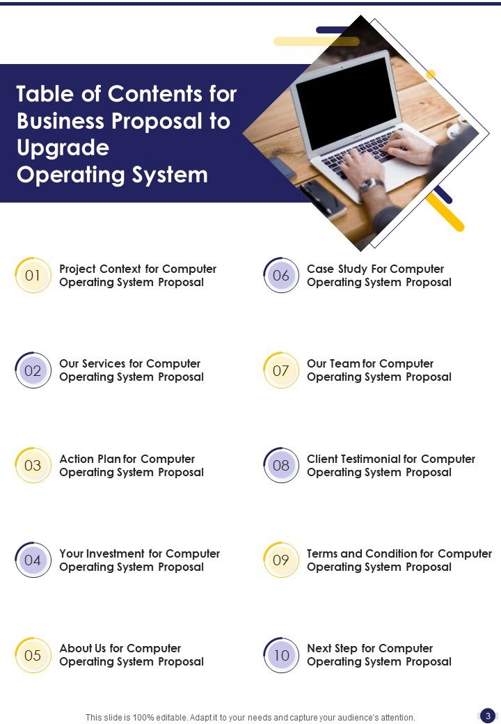 Business Proposal To Upgrade Operating System Example Document Report Doc Pdf Ppt