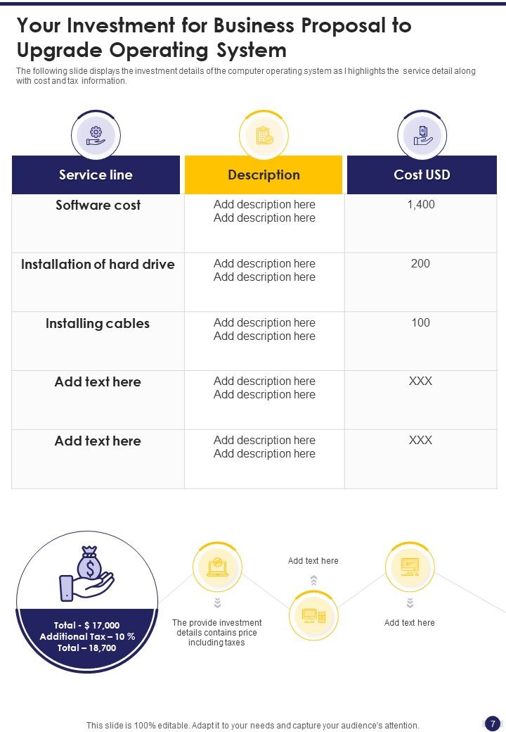 Business Proposal To Upgrade Operating System Example Document Report Doc Pdf Ppt