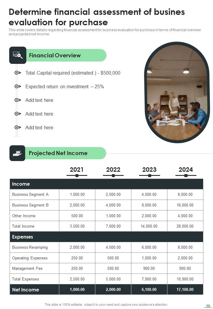 Business Purchase Proposal Example Document Report Doc Pdf Ppt