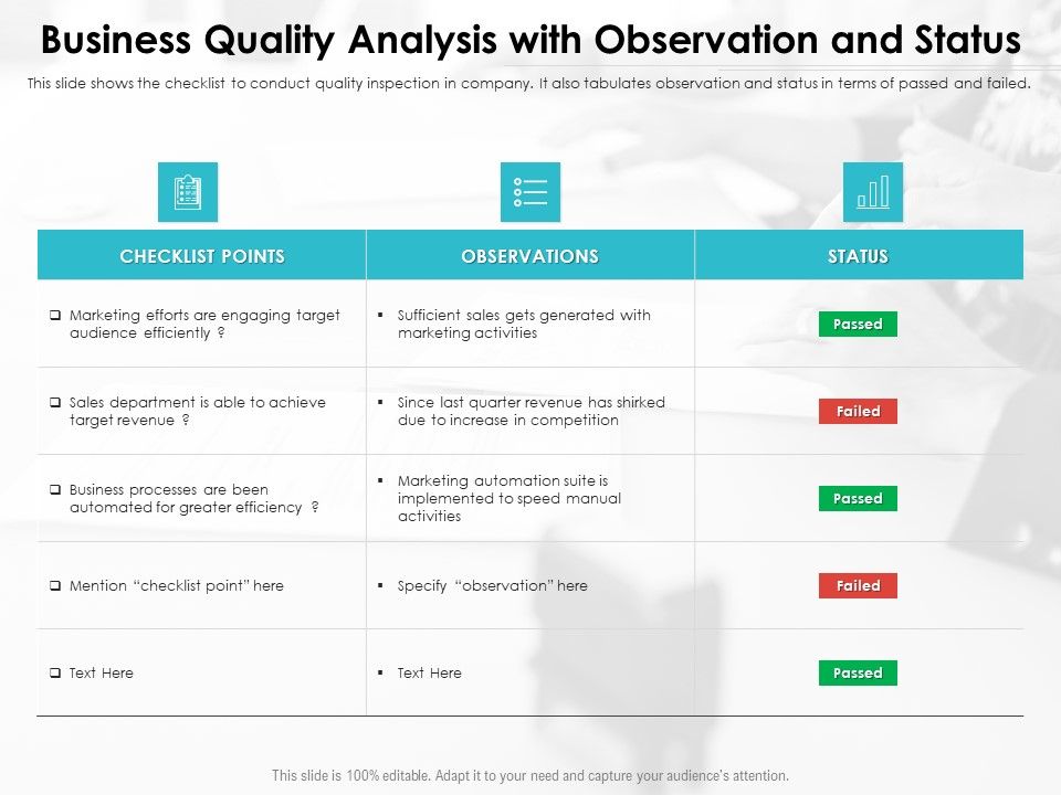 Business_Quality_Analysis_With_Observation_And_Status_Ppt_PowerPoint_Presentation_Gallery_Demonstration_PDF_Slide_1.jpg
