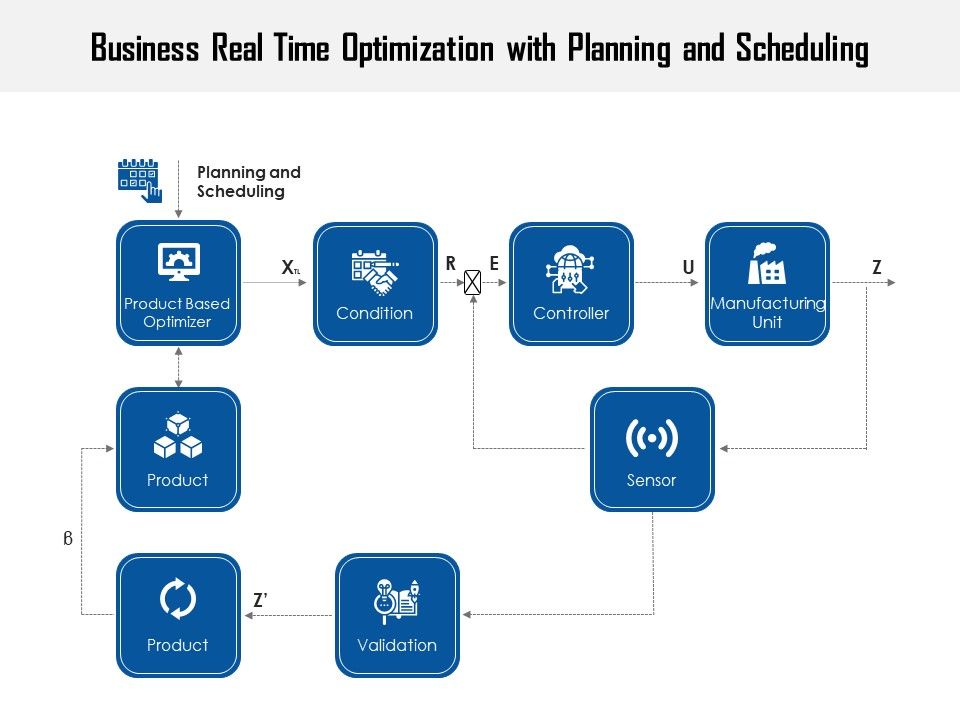 Business_Real_Time_Optimization_With_Planning_And_Scheduling_Ppt_PowerPoint_Presentation_Pictures_Deck_PDF_Slide_1.jpg