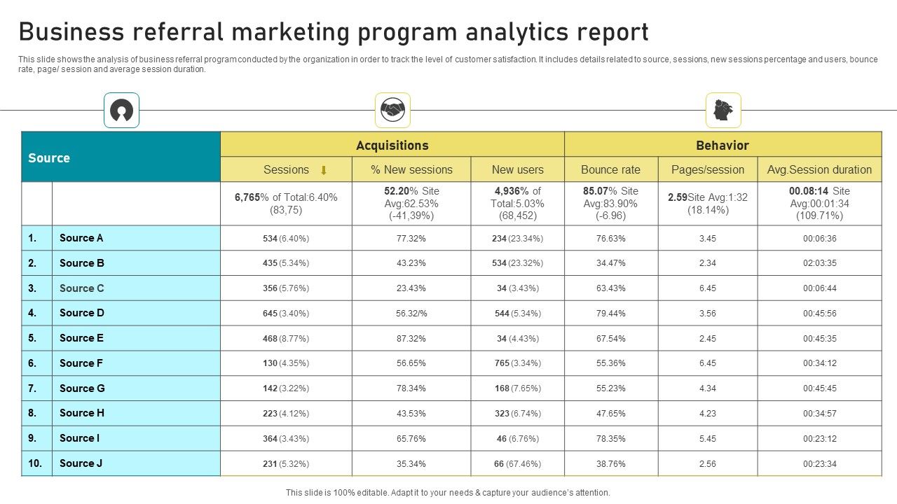 Business_Referral_Marketing_Program_Analytics_Report_Summary_PDF_Slide_1.jpg