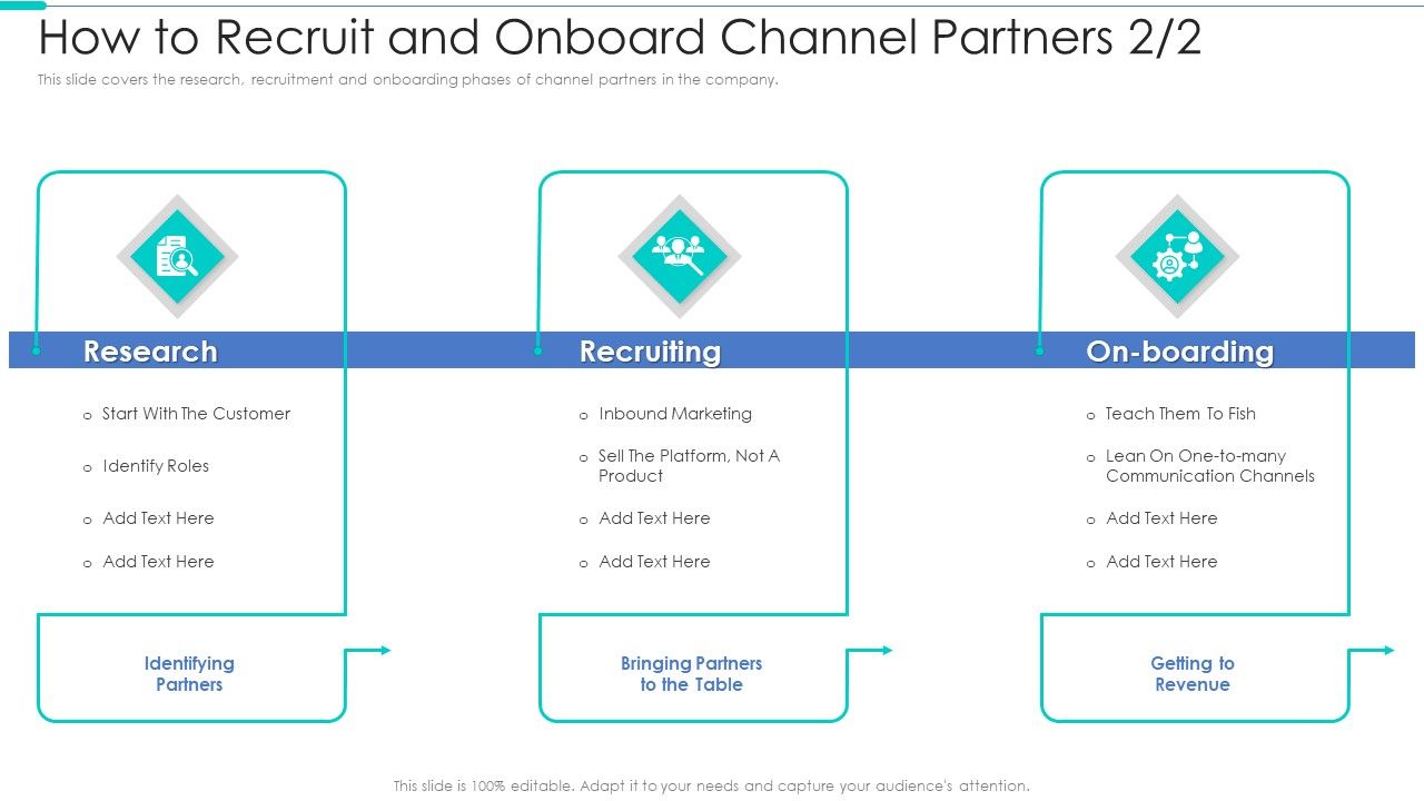 Business_Relationship_Management_Tool_How_To_Recruit_And_Onboard_Channel_Partners_Pictures_PDF_Slide_1.jpg