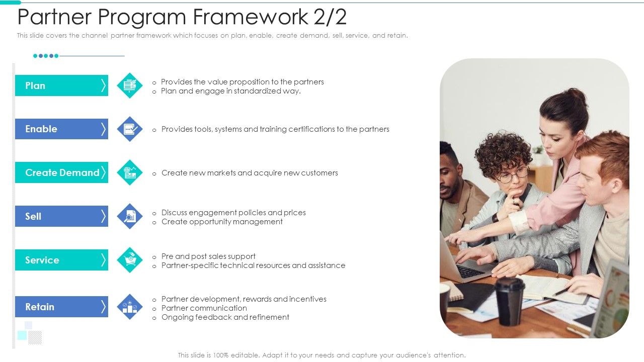Business_Relationship_Management_Tool_Partner_Program_Framework_Plan_Template_PDF_Slide_1.jpg