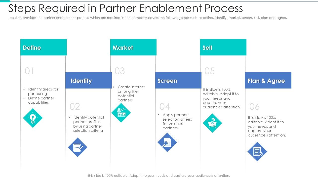 Business_Relationship_Management_Tool_Steps_Required_In_Partner_Enablement_Process_Themes_PDF_Slide_1.jpg