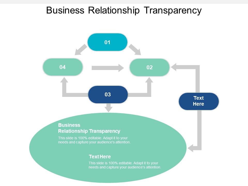 Business_Relationship_Transparency_Ppt_PowerPoint_Presentation_Pictures_Graphics_Cpb_Slide_1.jpg