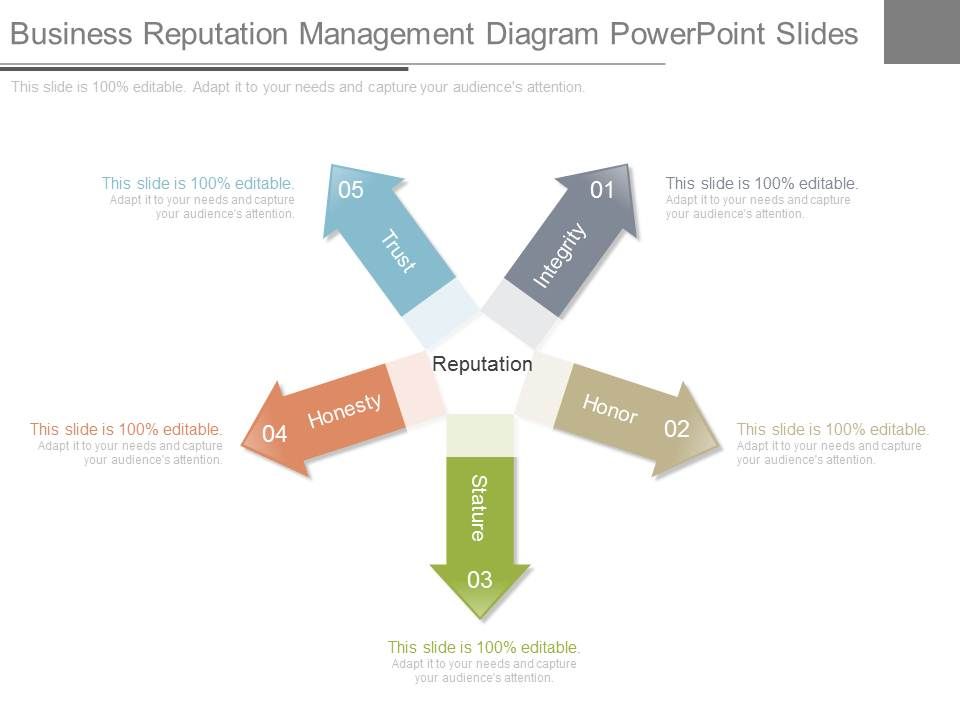 Business_Reputation_Management_Diagram_Powerpoint_Slides_1.jpg