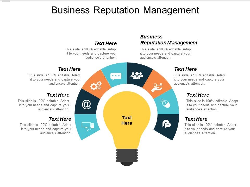 Business_Reputation_Management_Ppt_PowerPoint_Presentation_Pictures_Deck_Cpb_Slide_1.jpg