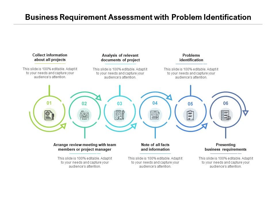 Business_Requirement_Assessment_With_Problem_Identification_Ppt_PowerPoint_Presentation_Inspiration_Demonstration_Slide_1.jpg