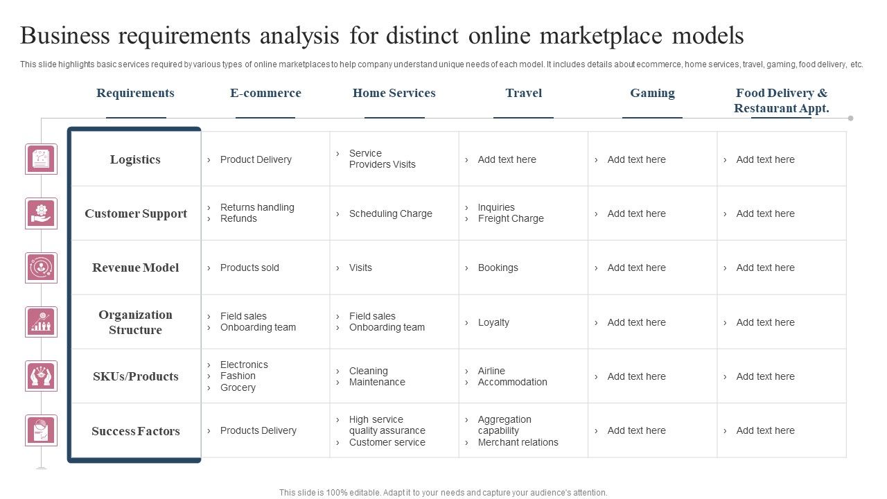 Business_Requirements_Analysis_For_Distinct_Online_Marketplace_Models_Guidelines_PDF_Slide_1.jpg