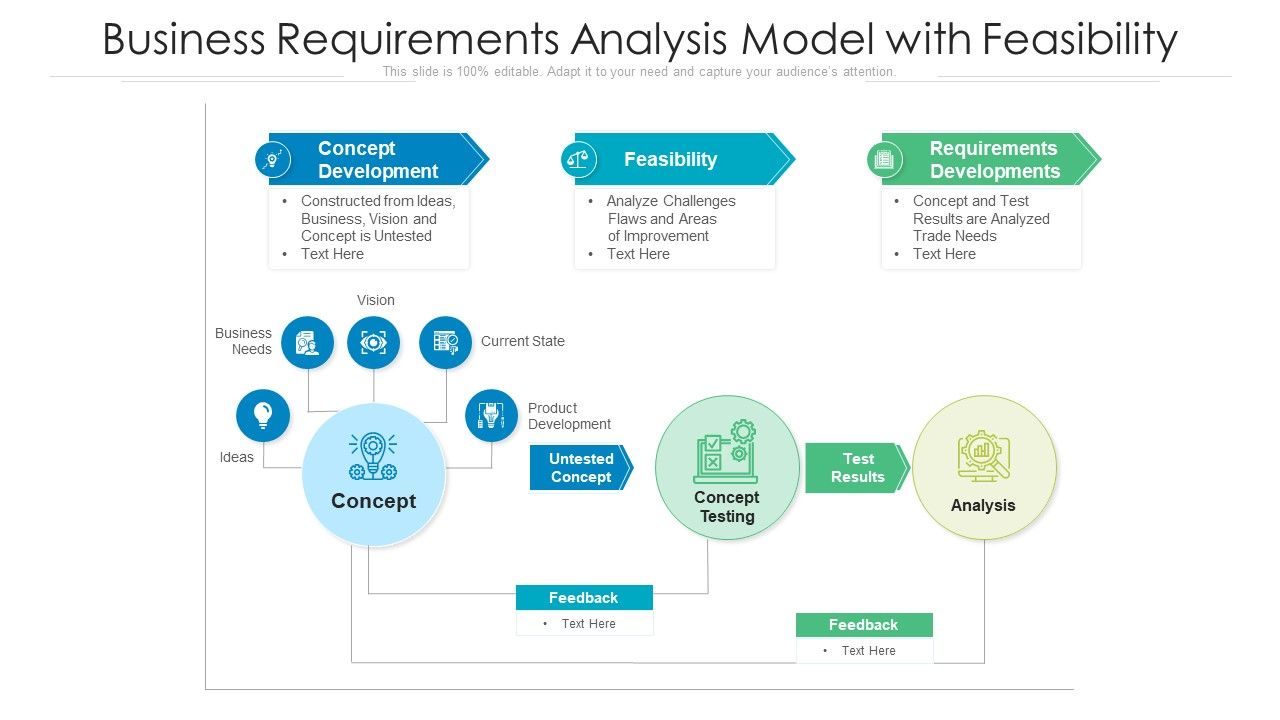 Business_Requirements_Analysis_Model_With_Feasibility_Ppt_PowerPoint_Presentation_File_Show_PDF_Slide_1.jpg