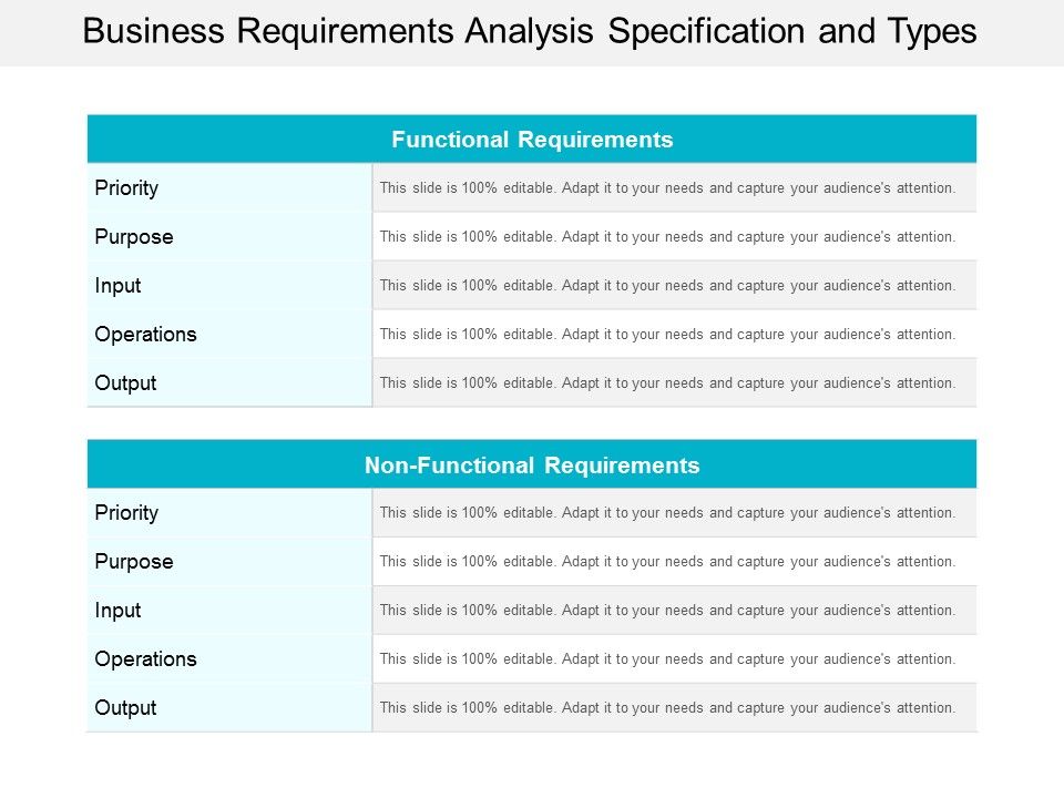 Business_Requirements_Analysis_Specification_And_Types_Ppt_PowerPoint_Presentation_Outline_Guide_Slide_1.jpg