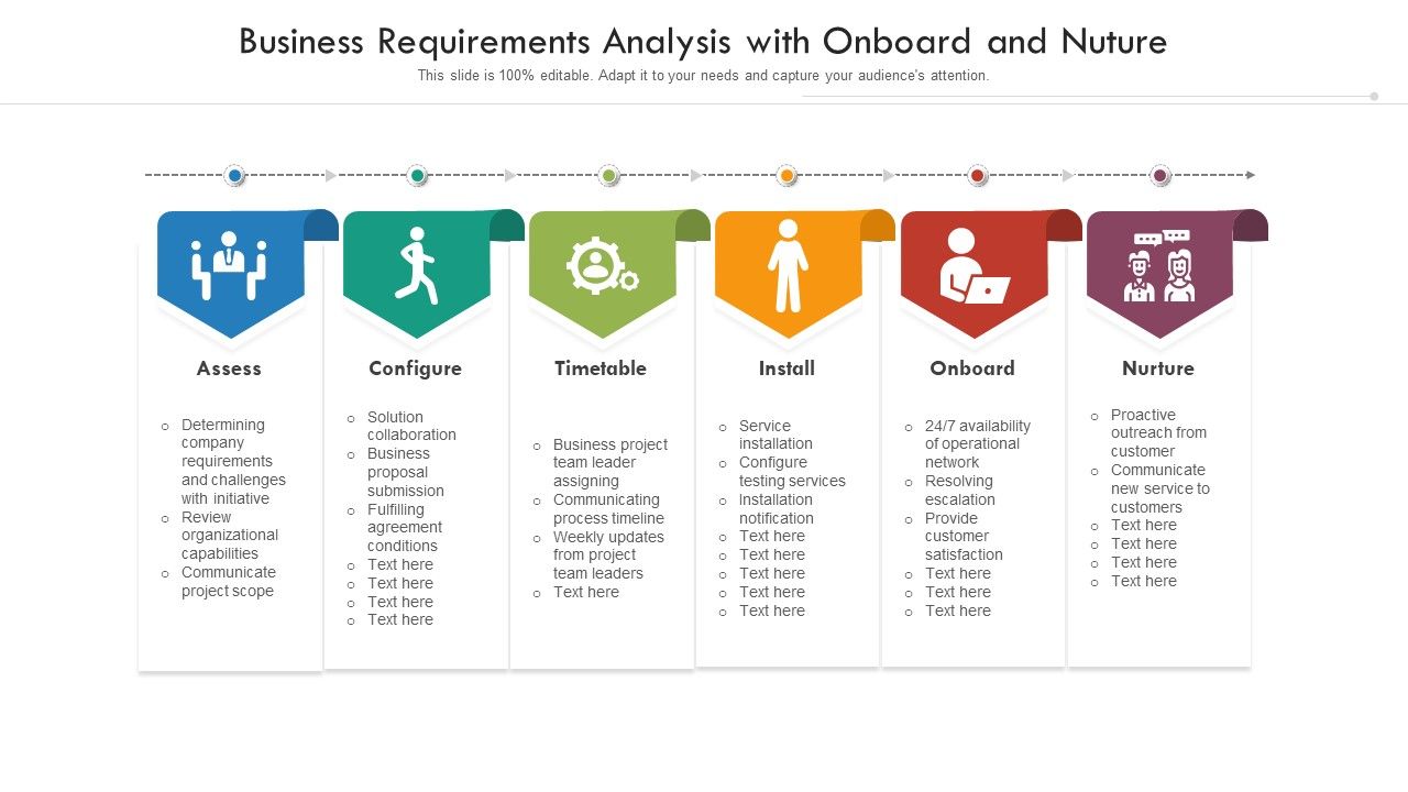 Business_Requirements_Analysis_With_Onboard_And_Nature_Ppt_Slides_Ideas_PDF_Slide_1.jpg